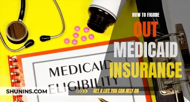 Understanding Medicaid Insurance: Eligibility and Benefits