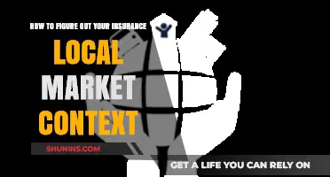 Understanding Your Local Insurance Market: A Comprehensive Guide for Consumers