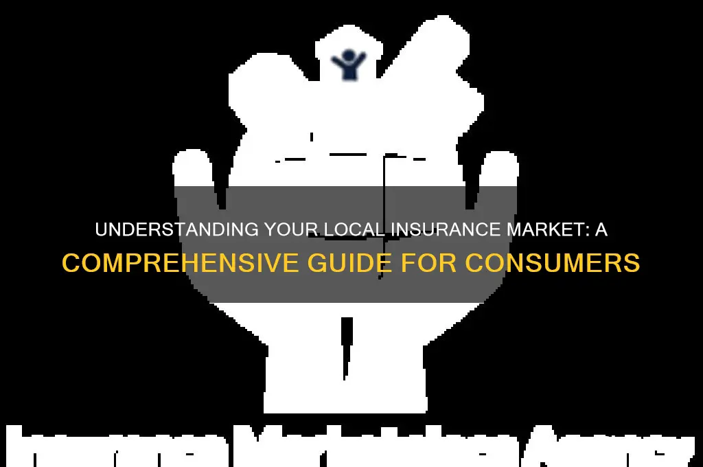 how to figure out your insurance local market context