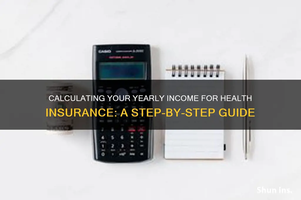 how to figure out your yearly income for health insurance
