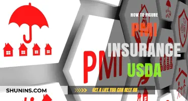 Understanding PMI Insurance for USDA Loans: A Step-by-Step Guide