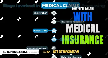 Navigating Medical Insurance: Filing Claims, Simplified