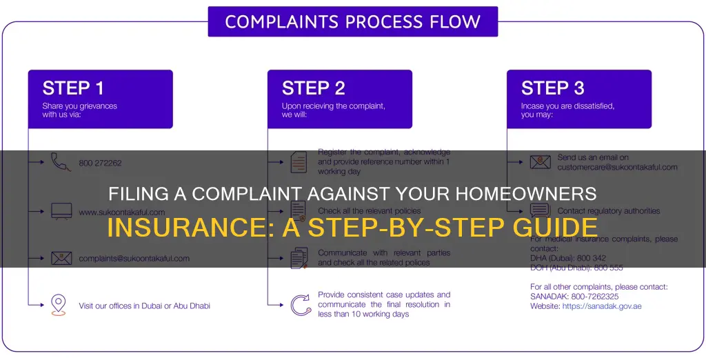 how to file a complaint against an homeowners insurance