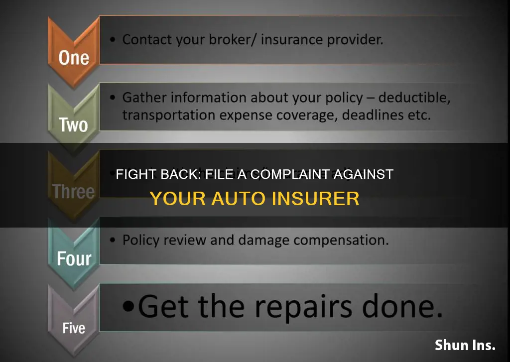 how to file a complaint against auto insurance company