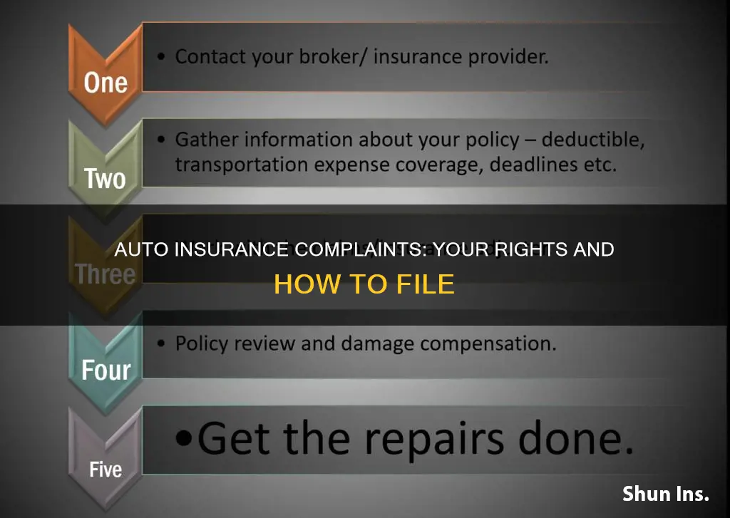 how to file a complaint with md auto insurance