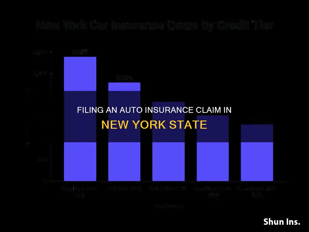 how to file nys auto insurance claim