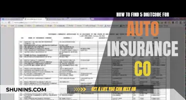 Discovering Your Auto Insurance Code: A 5-Digit Guide