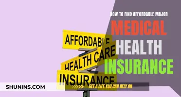 Finding Affordable Major Medical Health Insurance: A Comprehensive Guide