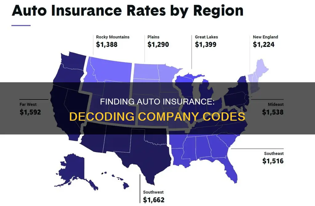 how to find auto insurance company by code