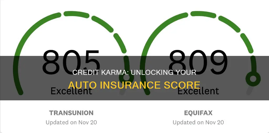 how to find auto insurance score on credit karma