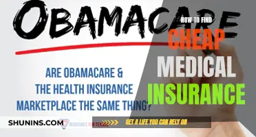Finding Affordable Medical Insurance: A Comprehensive Guide