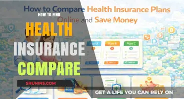 Navigating Health Insurance: A Comprehensive Guide to Finding the Best Coverage