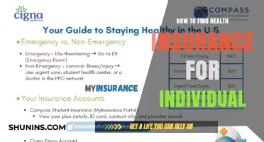 Navigating the Health Insurance Maze: A Guide for Individuals
