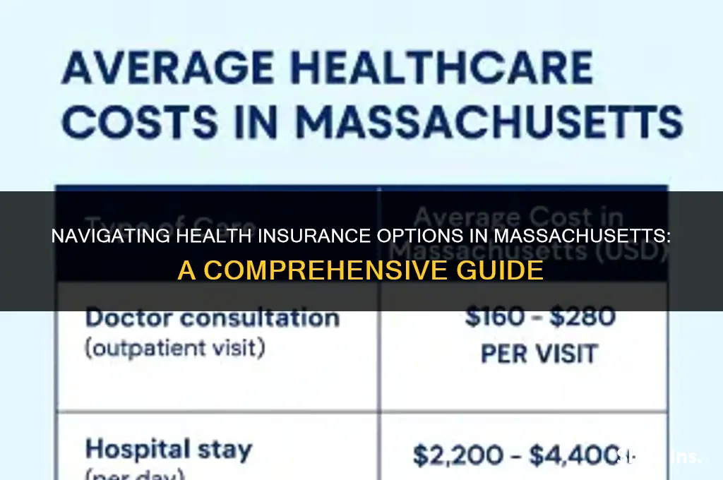 how to find health insurance in ma