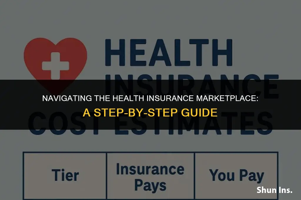 how to find health insurance on the marketplace