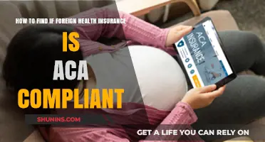 Navigating Foreign Health Insurance: Ensuring ACA Compliance Abroad