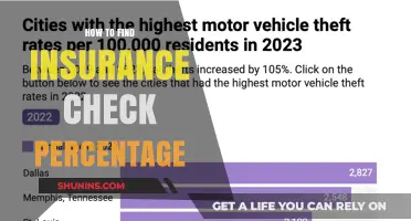 Finding the Right Insurance: Check Percentage and Save