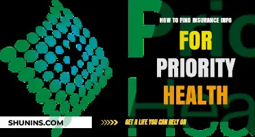 Decoding Priority Health Insurance: A Comprehensive Guide