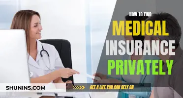 Finding Private Medical Insurance: A Comprehensive Guide