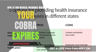 Finding Medical Insurance After Cobra: Your Next Steps