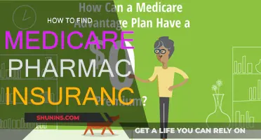 Finding the Right Medicare Pharmacy Insurance Plan