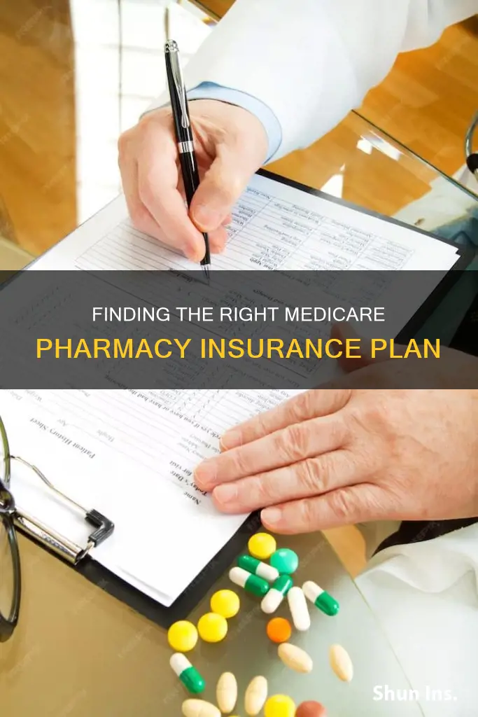 how to find medicare pharmacy insurance