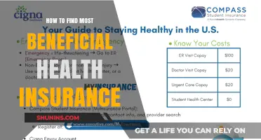 Navigating the Health Insurance Maze: Your Guide to Optimal Coverage