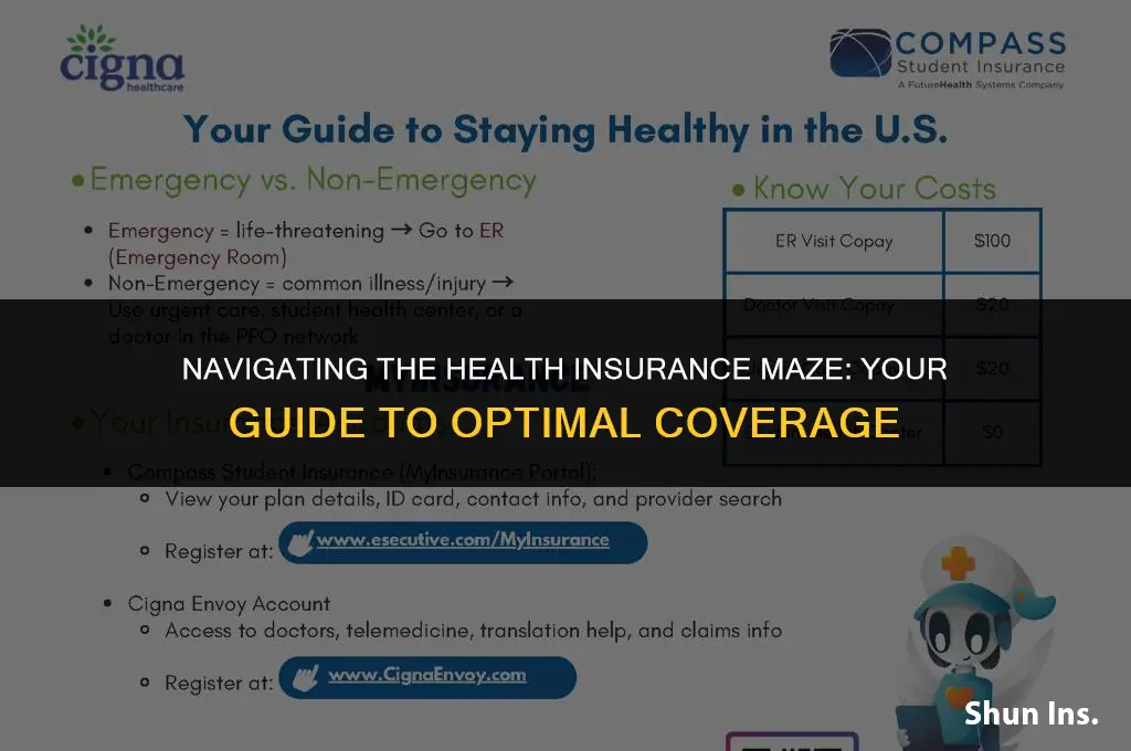 how to find most beneficial health insurance