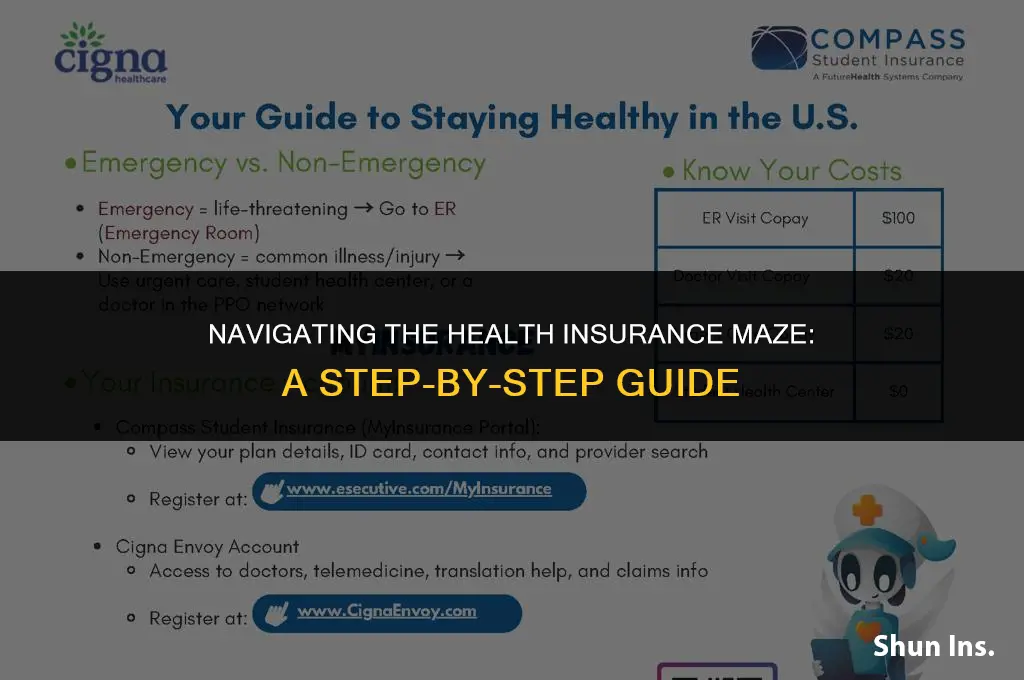 how to find new health insurance