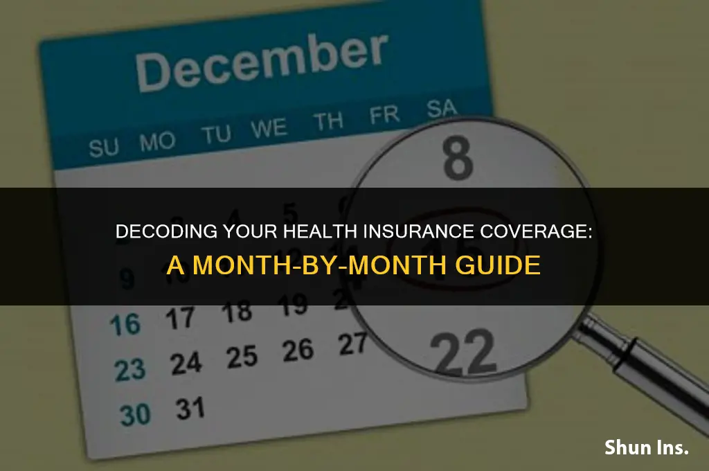 how to find out what months a had health insurance