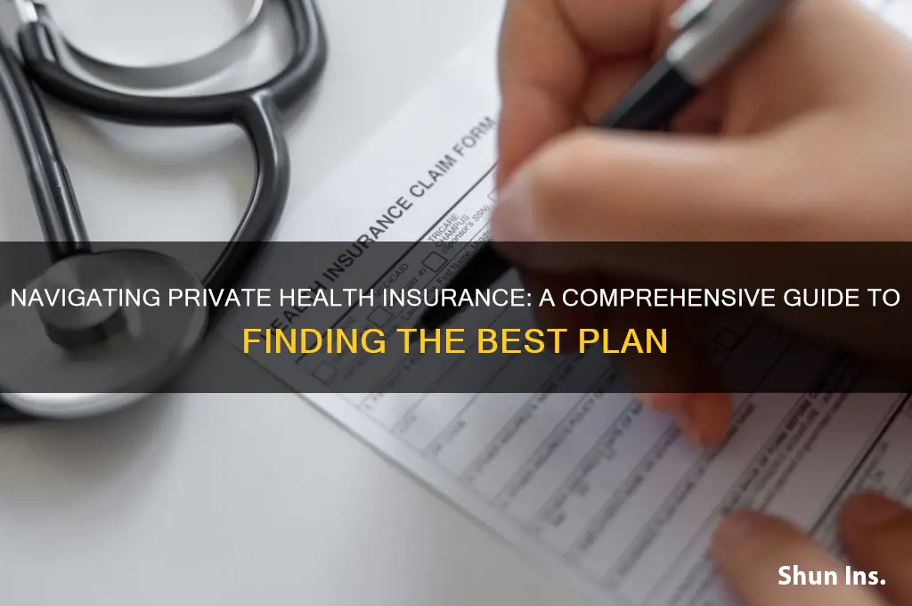 how to find private health insurance
