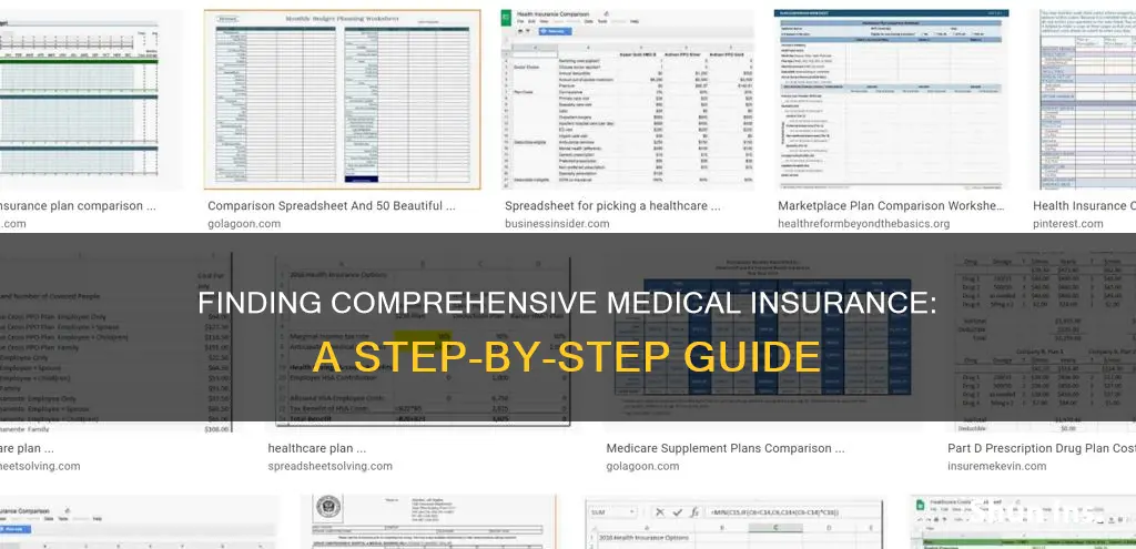 how to find the best medical insurance
