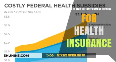 Unlocking Government Subsidies for Health Insurance: A Comprehensive Guide