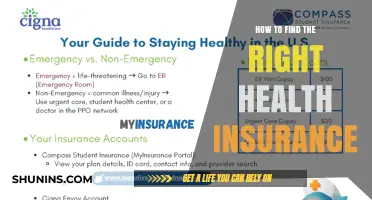 Navigating the Health Insurance Maze: A Comprehensive Guide