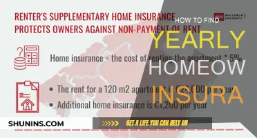 Finding the Right Homeowner's Insurance: Annual Policy Guide