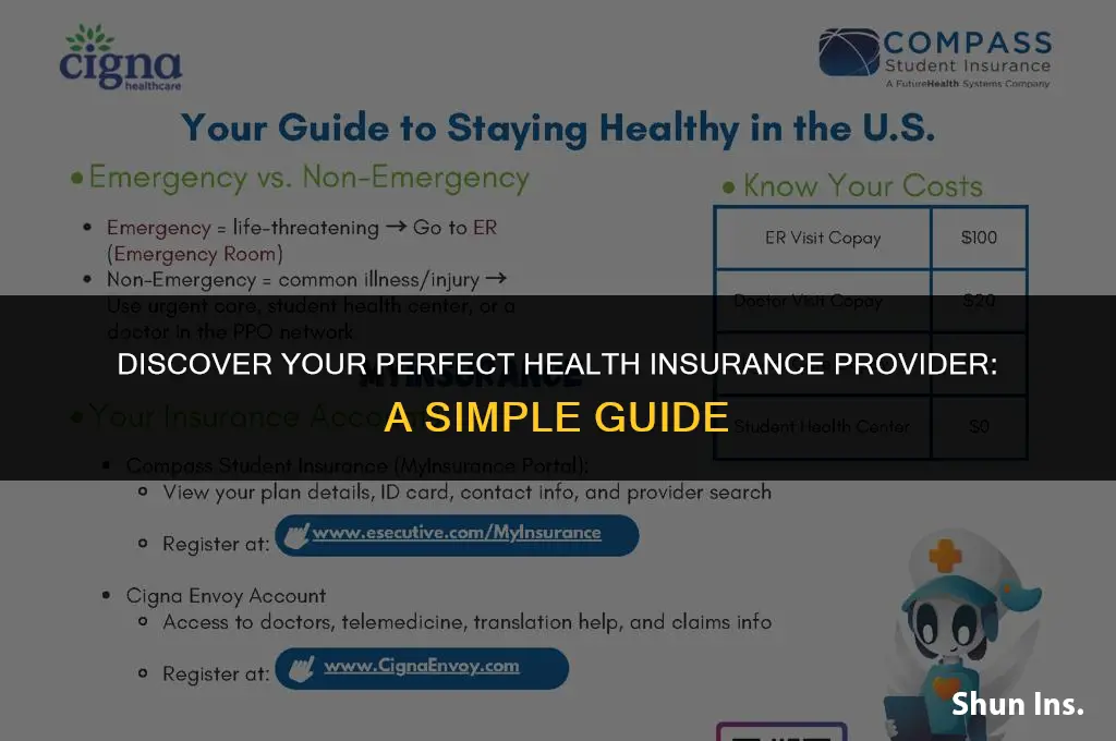 how to find your health insurance providor