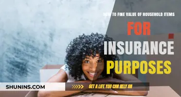 Accurately Valuing Household Items for Insurance Claims: A Practical Guide