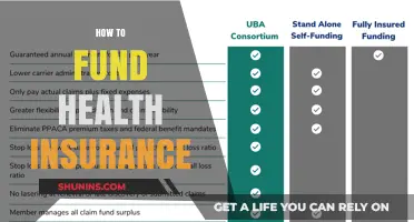Securing Your Health: A Guide to Funding Insurance Coverage