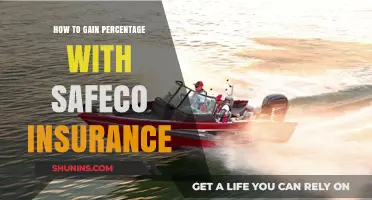 Maximize Your Savings: Strategies to Gain Percentage with Safeco Insurance