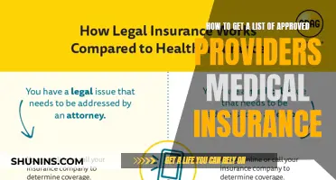 Approved Medical Insurance Providers: Getting Your List