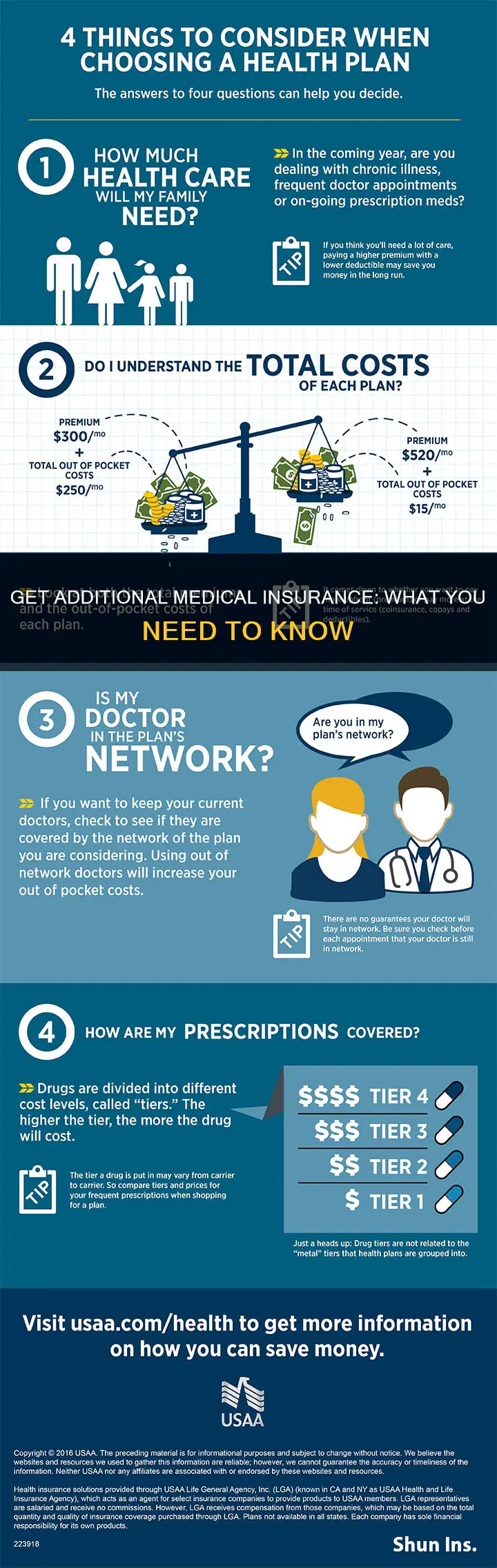 how to get additional medical insurance