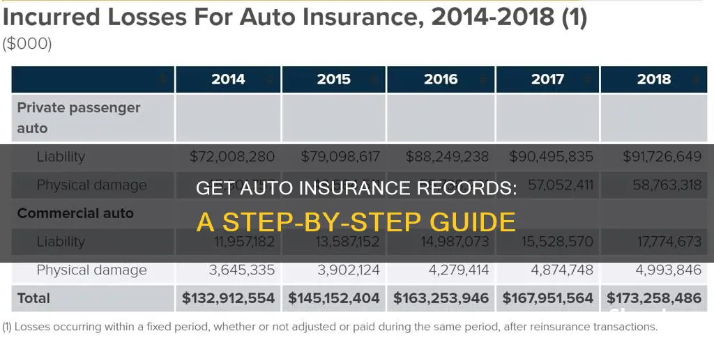 how to get auto insurance records