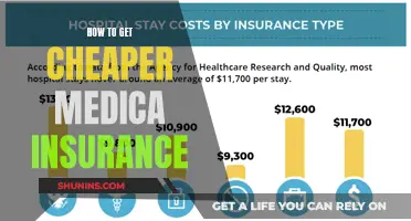 Get Affordable Medical Insurance: Tips and Tricks