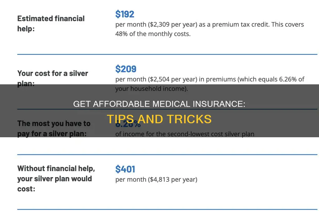 how to get cheaper medica insurance