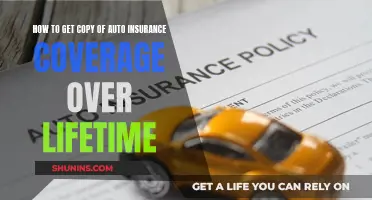 Auto Insurance Coverage: Your Lifetime Policy Copy Guide