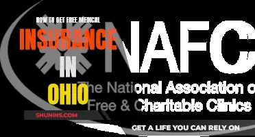 Ohio Medical Insurance: Free Coverage Options Explained