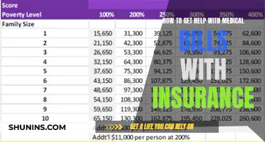 Get Medical Bill Help: Understanding Your Insurance Coverage