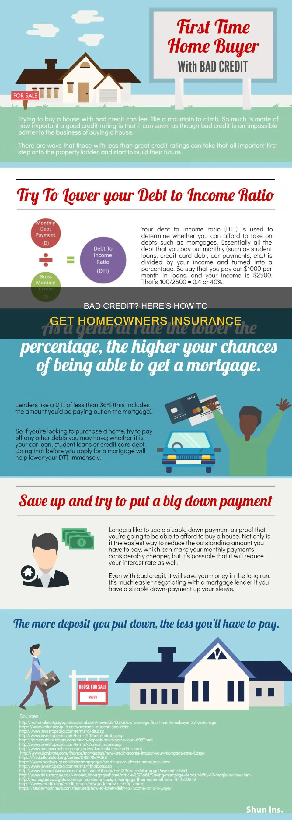 how to get homeowners insurance with bad credit