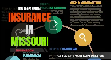 Get Medical Insurance in Missouri: A Step-by-Step Guide