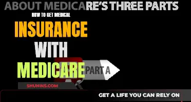 Understanding Medicare: Getting Medical Insurance Coverage